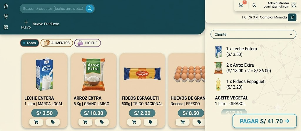 Punto de venta ágil